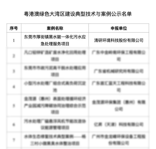 20220627180720962 首页- k8凯发集团中国官方网站