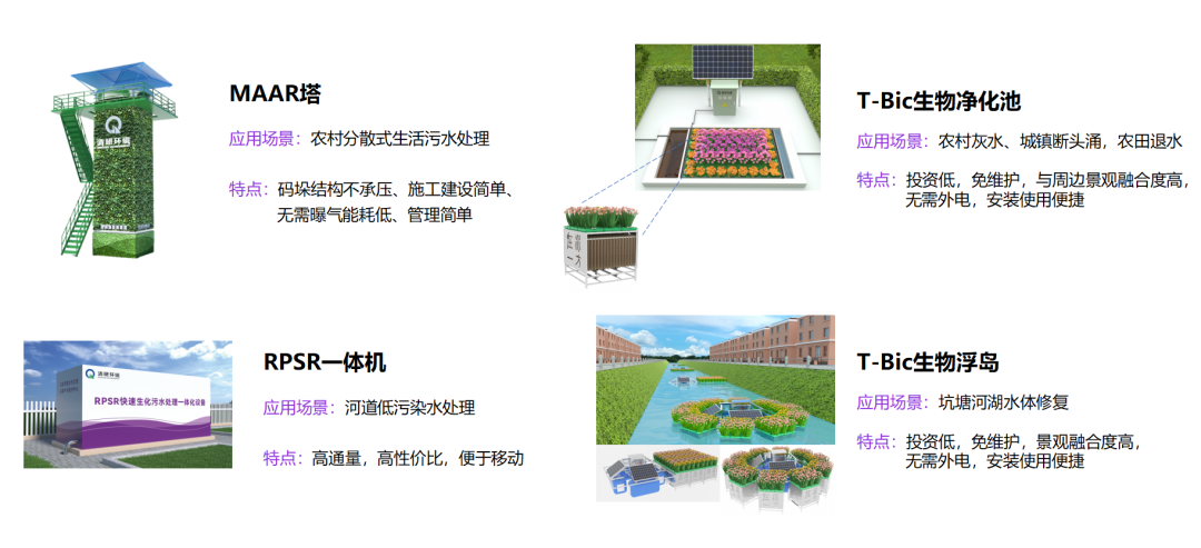 2023031008466258 首页- k8凯发集团中国官方网站