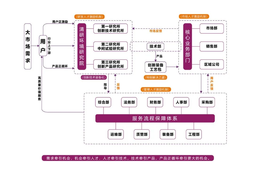 2023031008485662 首页- k8凯发集团中国官方网站