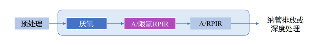 首页- k8凯发集团中国官方网站