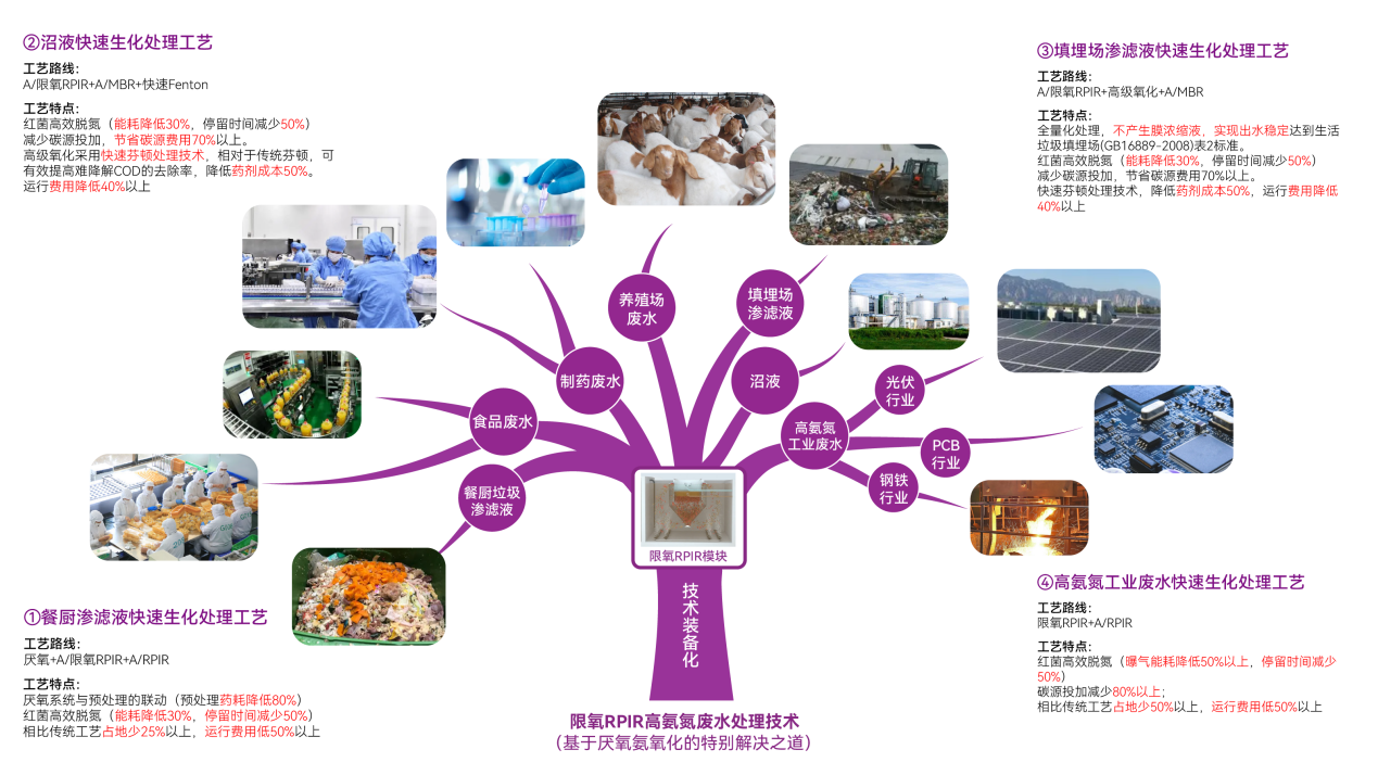 首页- k8凯发集团中国官方网站