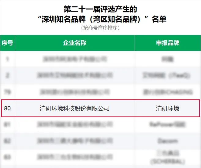 首页- k8凯发集团中国官方网站