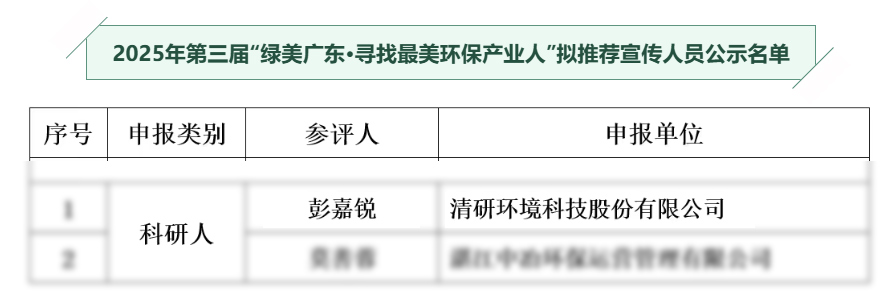20251030155913559 首页- k8凯发集团中国官方网站